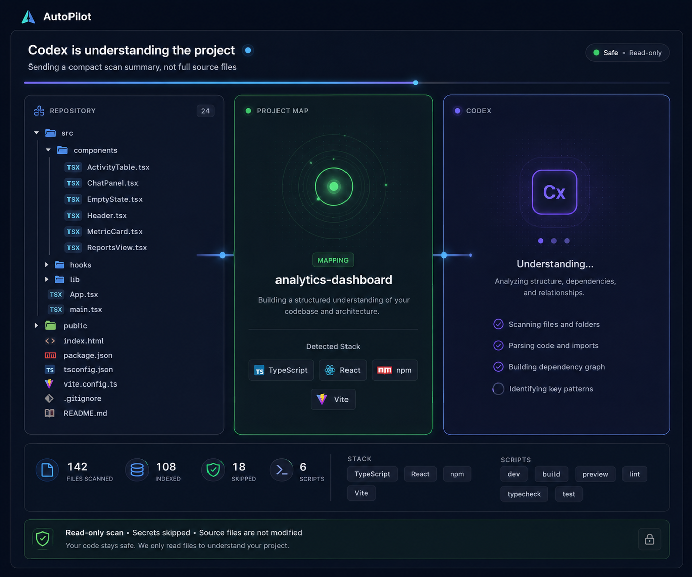 AutoPilot existing codebase scan showing project structure and Codex understanding